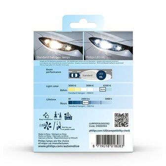 Philips HIR2 LED Koplamp 12-24V Ultinon Pro3022 Set